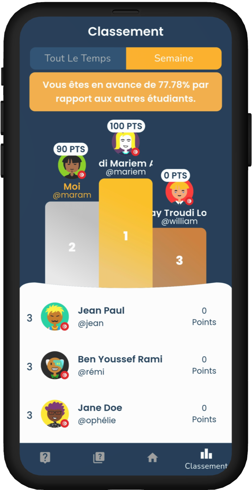 Leaderboard
